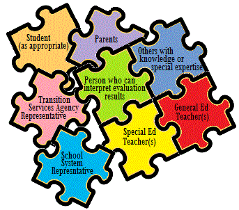 iepteampuzzle